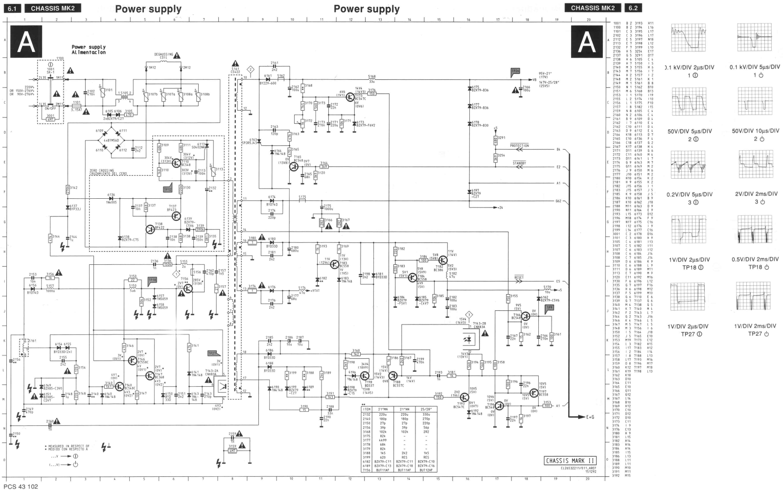 PHILIPS 28MK2490-77 Diagram