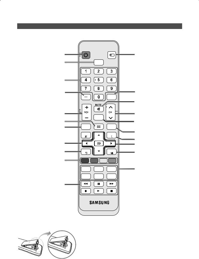 Samsung UN32C4000PM User Manual