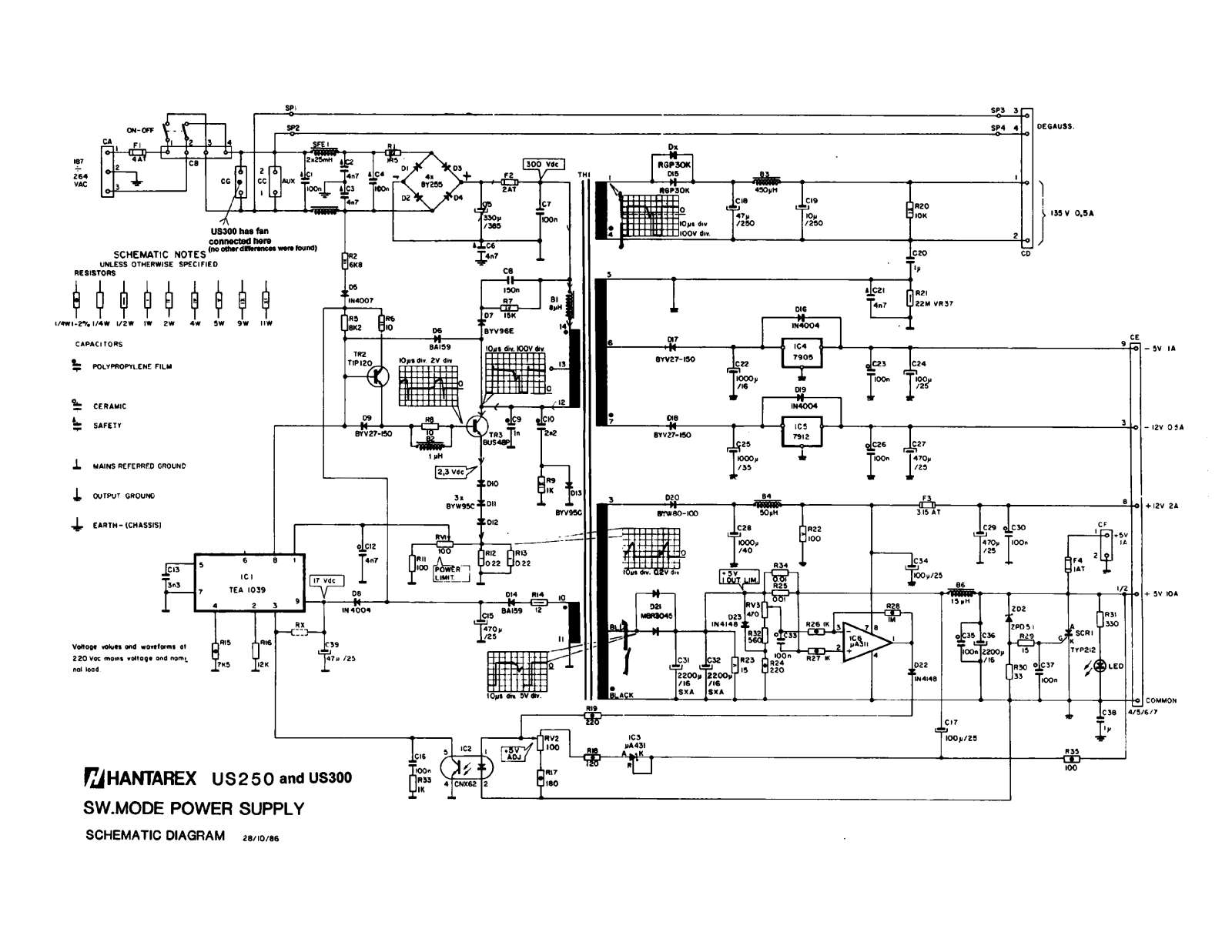 Hantarex US250-300 User Guide