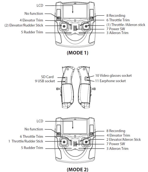 Hubsan H107D User guide