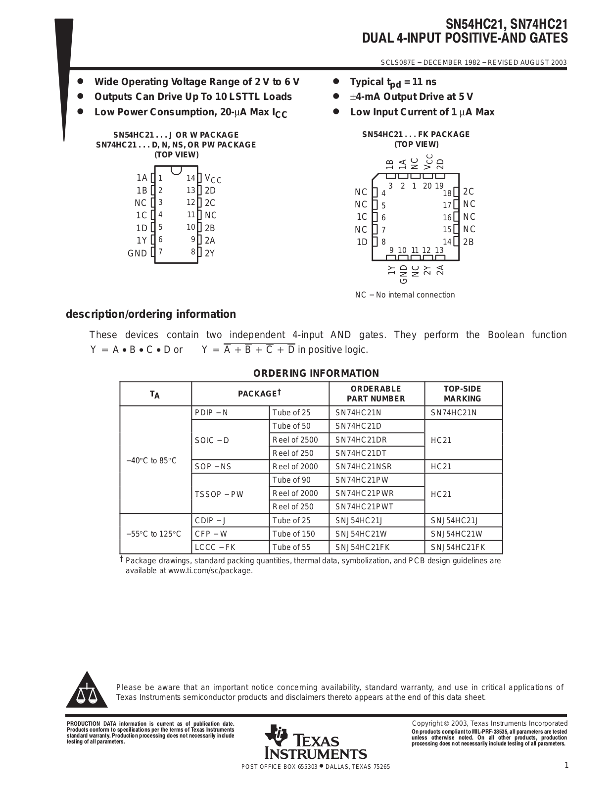 TEXAS INSTRUMENTS SN54HC21, SN74HC21 Technical data