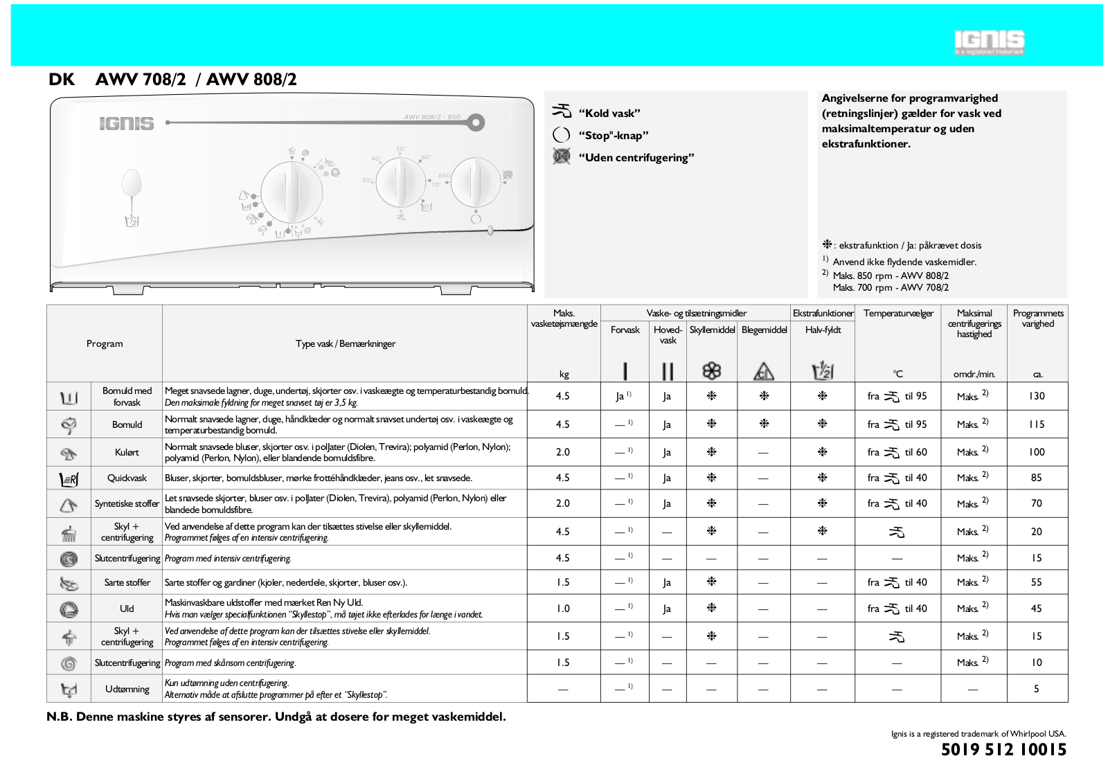 Whirlpool AWV 708/2 INSTRUCTION FOR USE