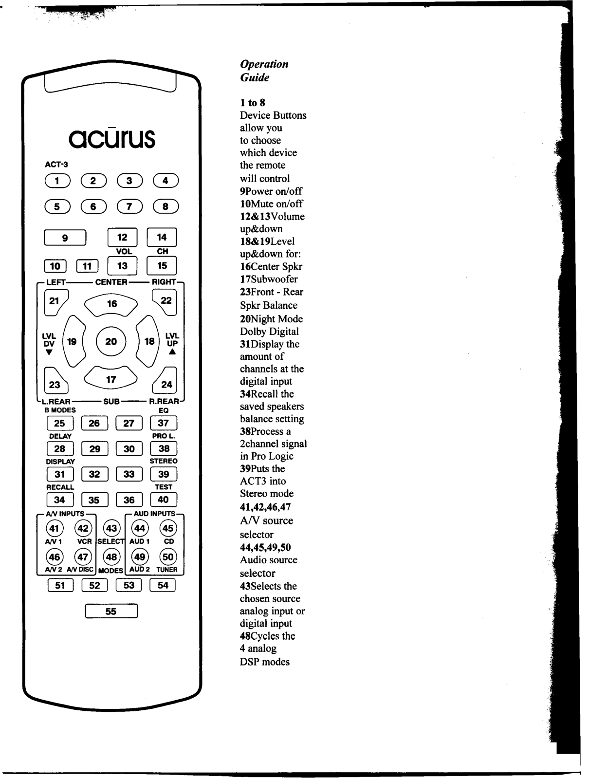 Klipsch ACT-3 REMOTE, ACT-3 User Manual - ManualMachine.com