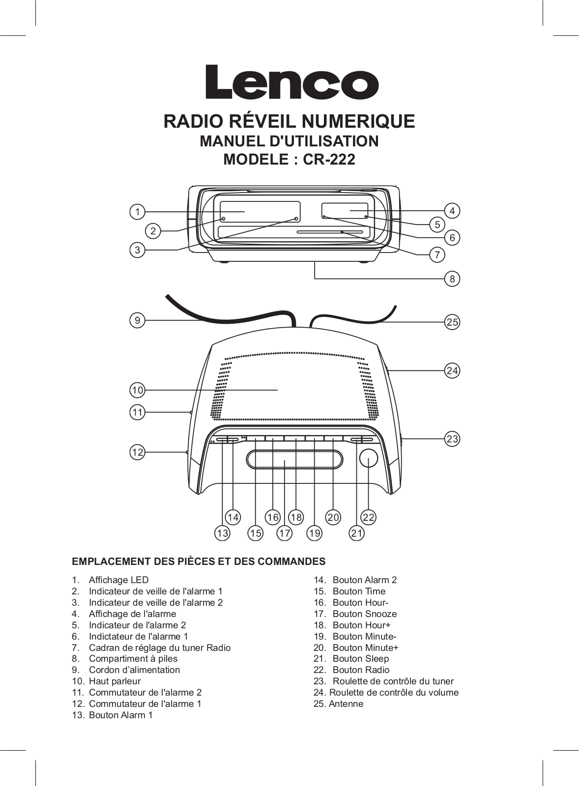 LENCO CR-222 User Manual