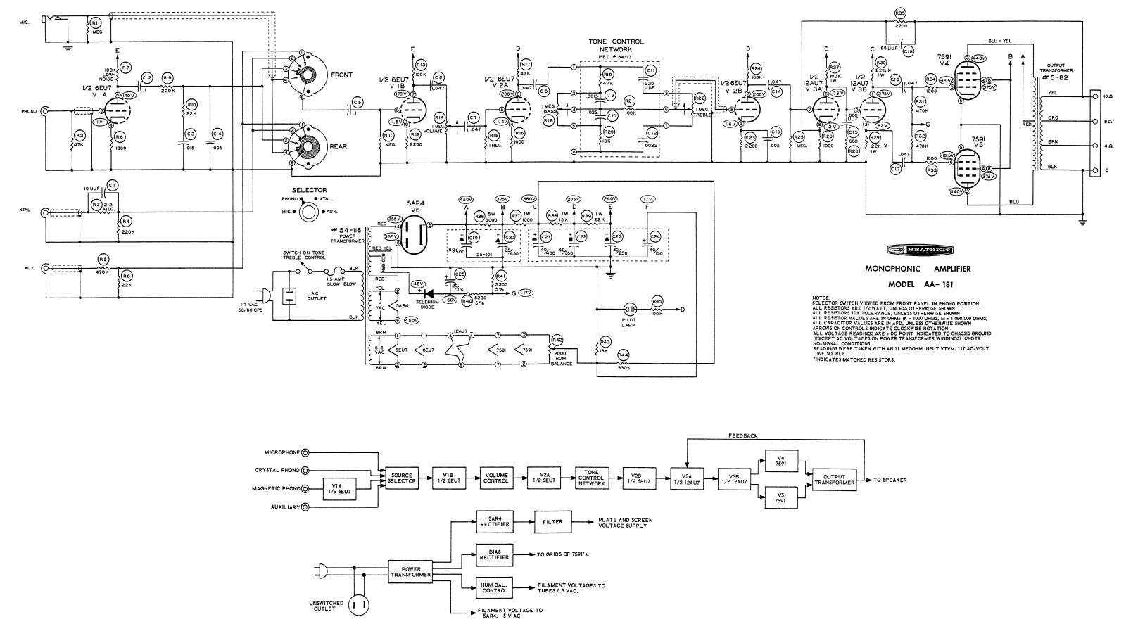 Heath Company AA-181 Schematic