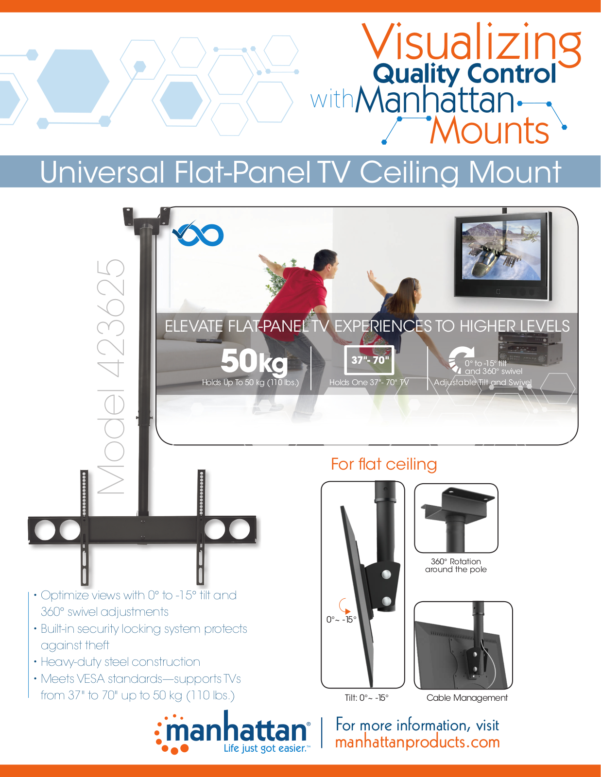 Manhattan ICA-CPLB625 Datasheet - ManualMachine.com