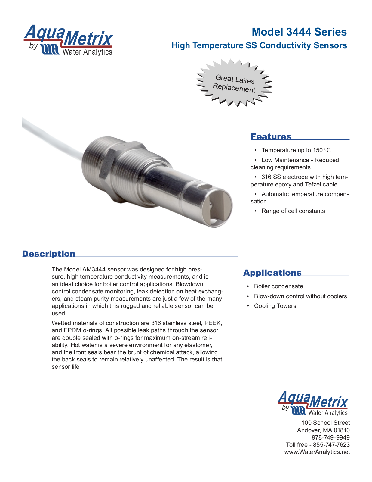 Aquametrix AM3444 User Manual