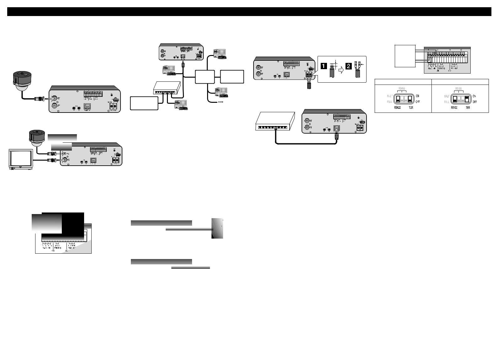 LG LVS311 User's Guide