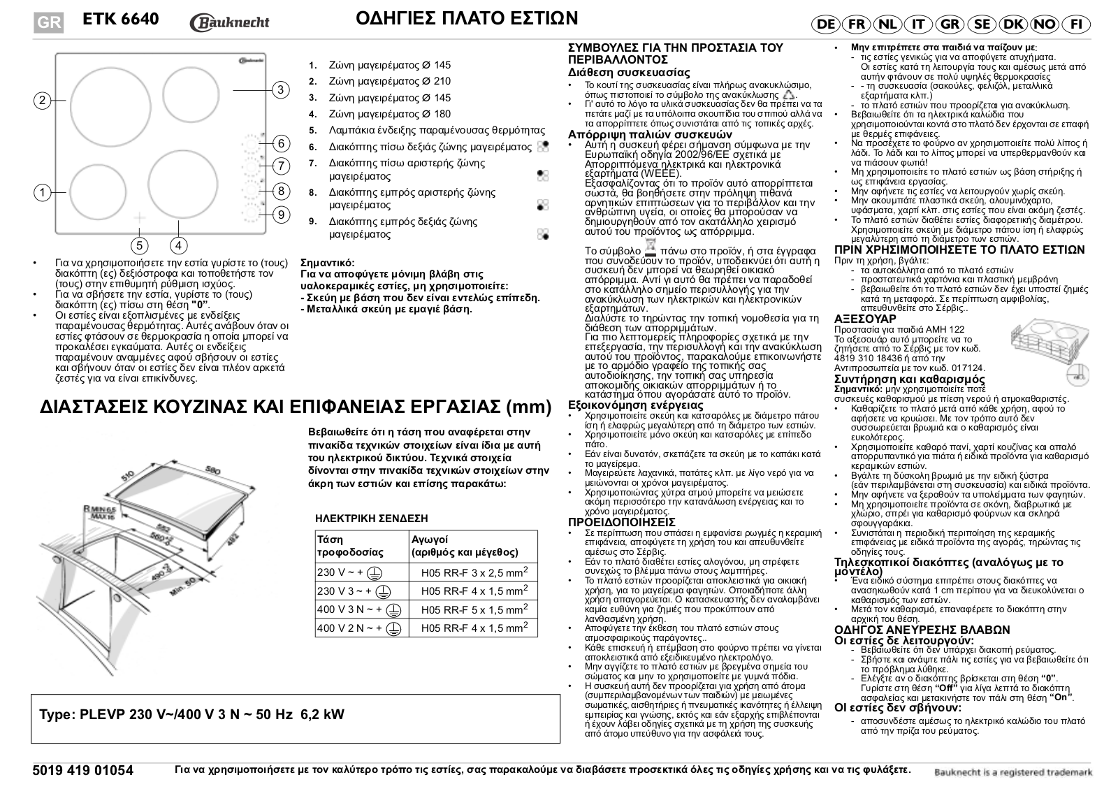 BAUKNECHT ETK 6640 IN User Manual