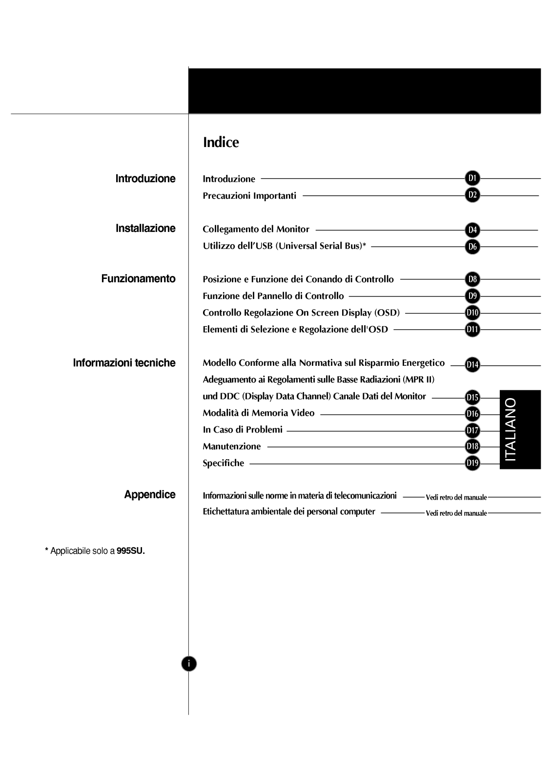 Lg STUDIOWORKS 995SU User Manual