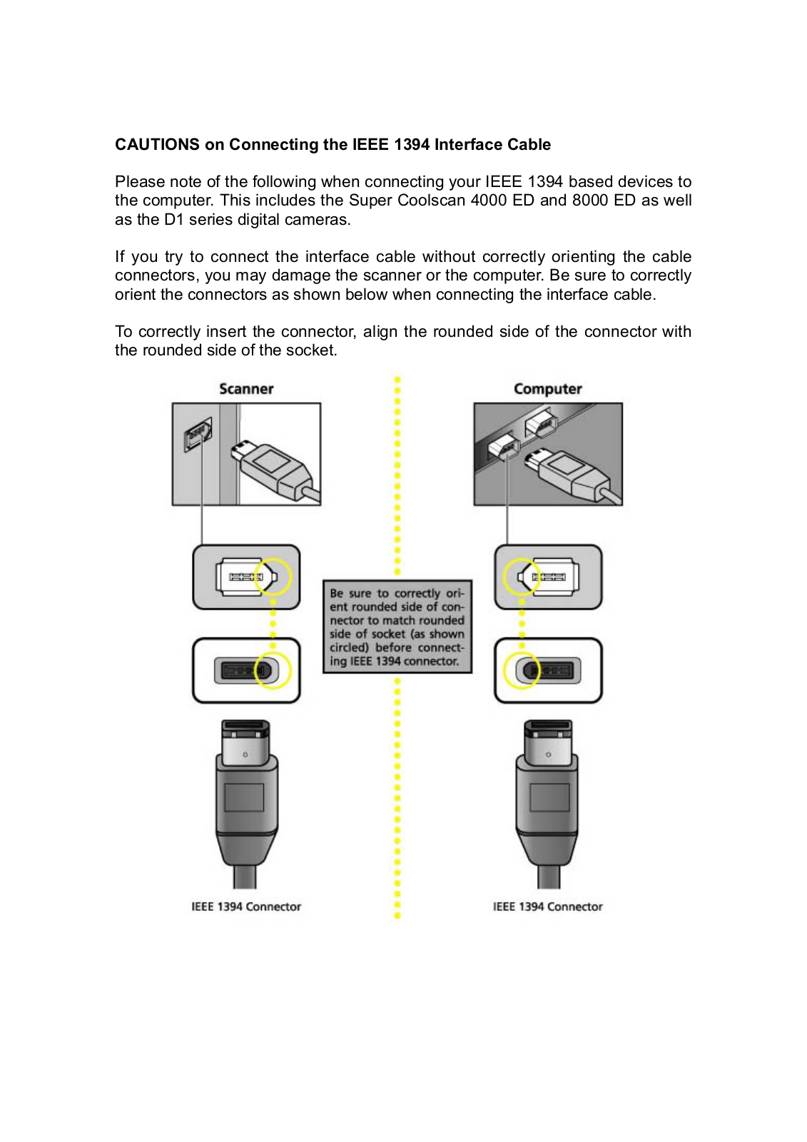 Nikon 1394 User's Guide