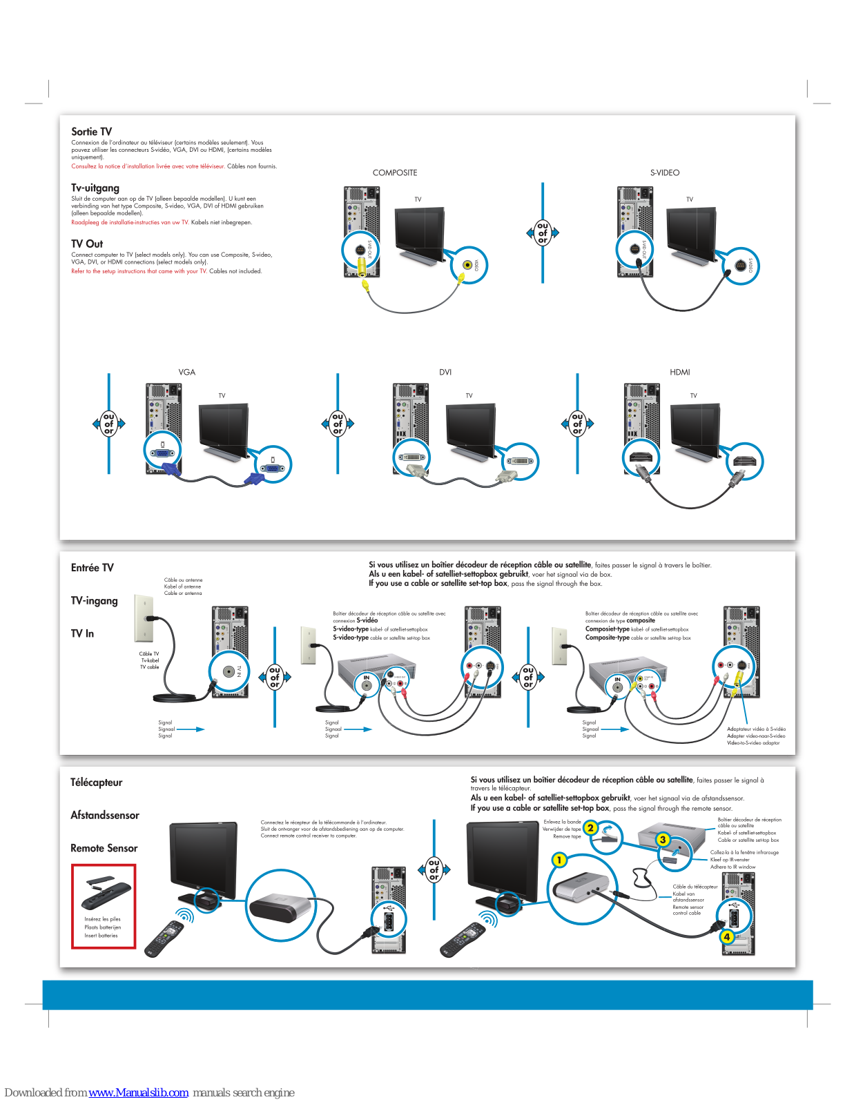 HP Pavilion Slimline s3400f, Pavilion Slimline S3712f, Pavilion Slimline S3720f, Pavilion Slimline S3720y, Pavilion Slimline S3750f Tv Connection Manual