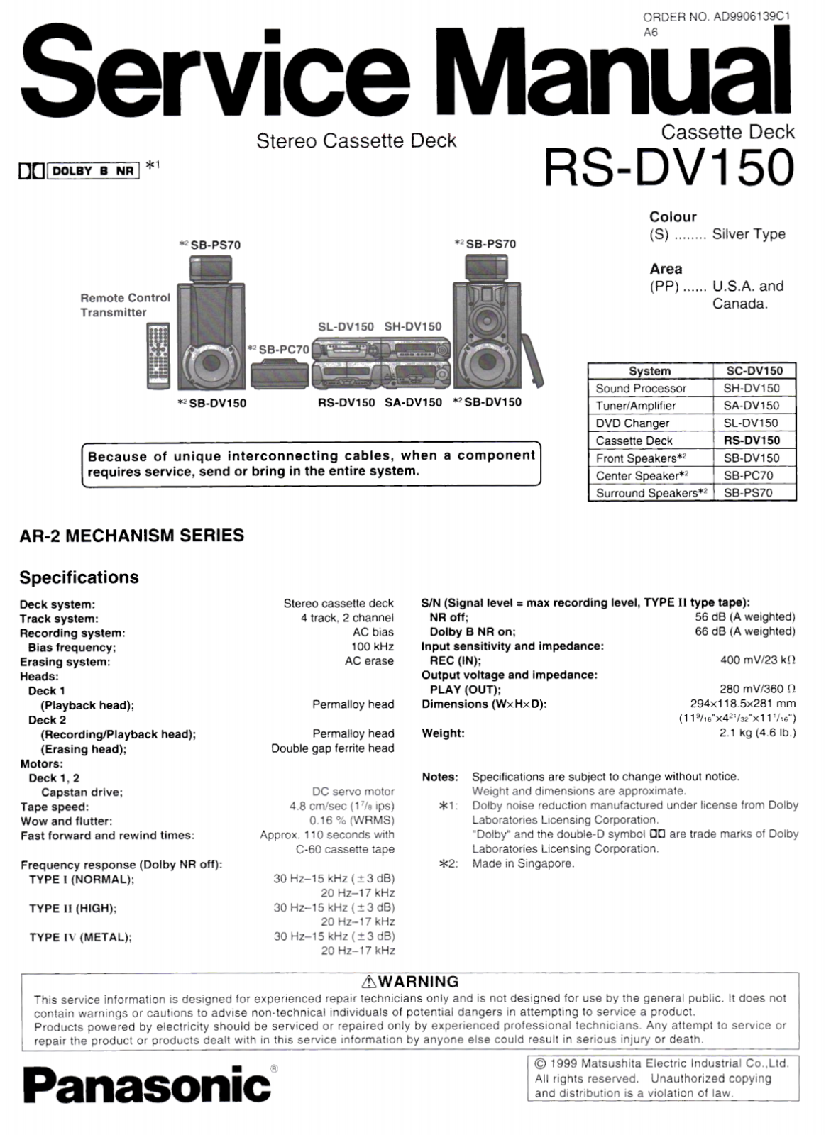 Technics RS-DV-150 Service Manual