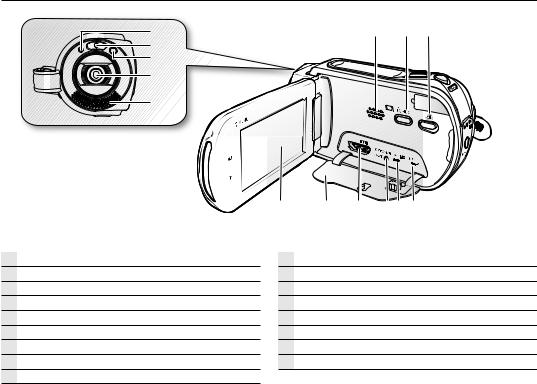 Samsung VP-HMX08 User Manual