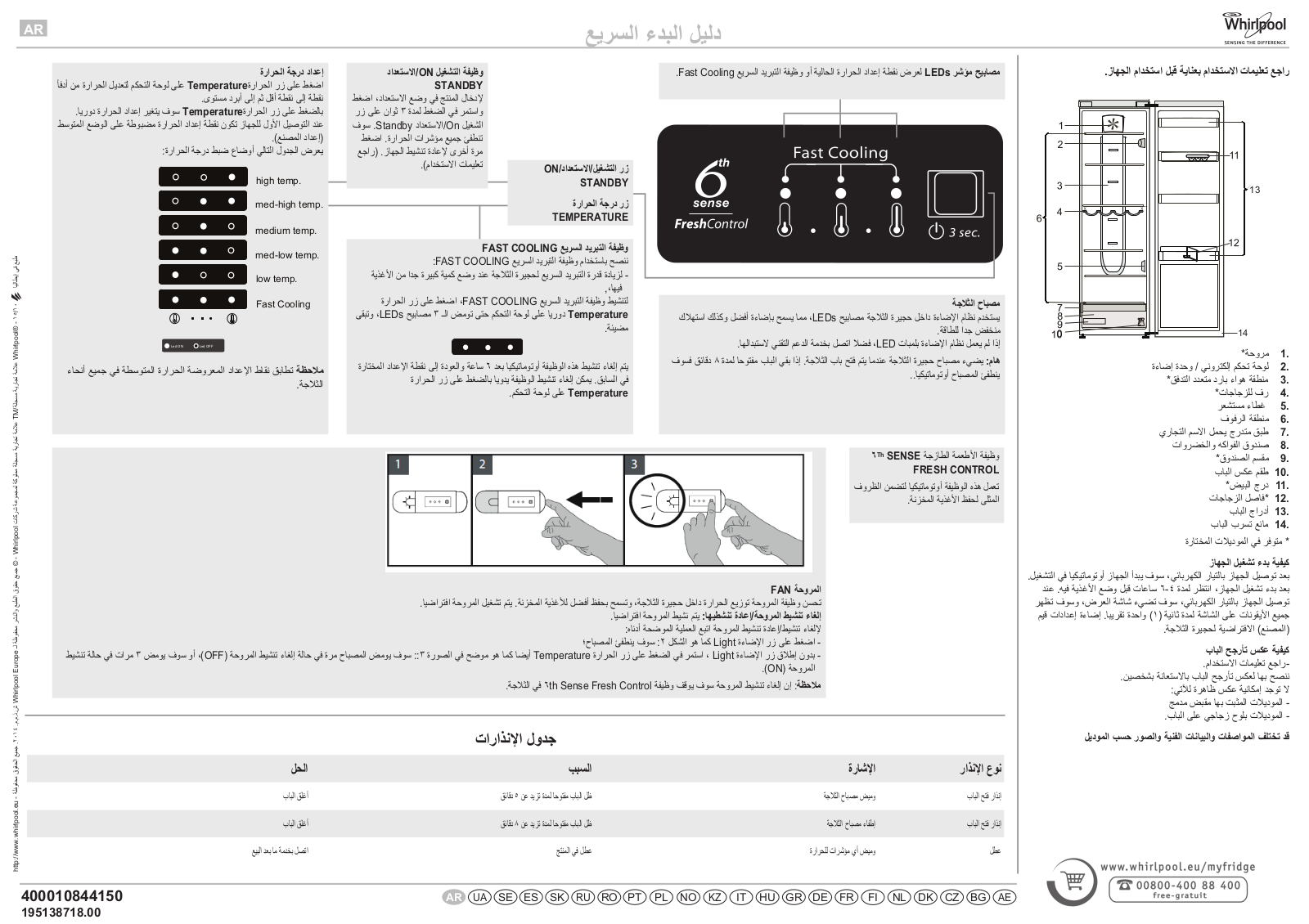 WHIRLPOOL SW8 AM2Q X 2 Daily Reference Guide