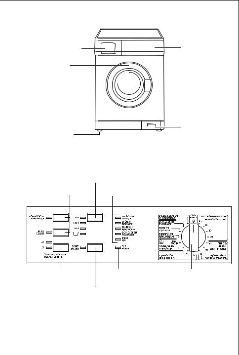 AEG LAVPRINCESS5251 User Manual