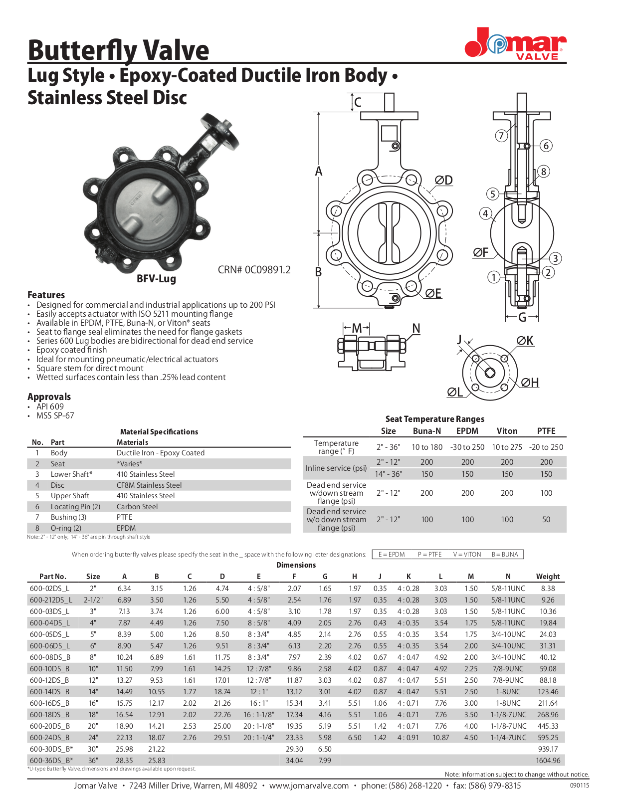 Jomar BFV-Lug User Manual