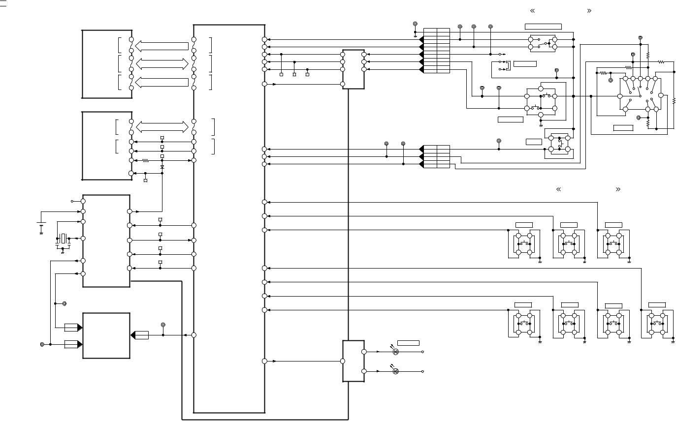 PANASONIC DMC-LS2, DMC-LS3, DMC-LS2PPALLSVC, DMC-LS2PP BLOCK DIAGRAM bk2 syscon