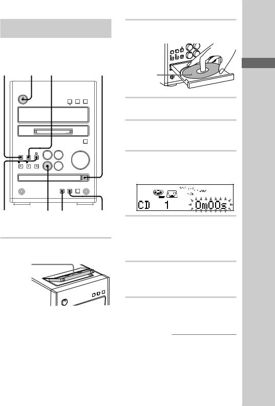 SONY CMT-J3MD User Manual