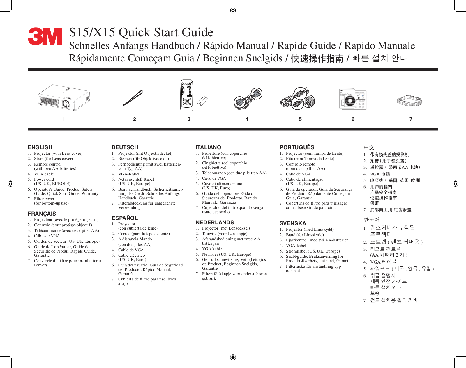 3M X15 Quick Start Guide