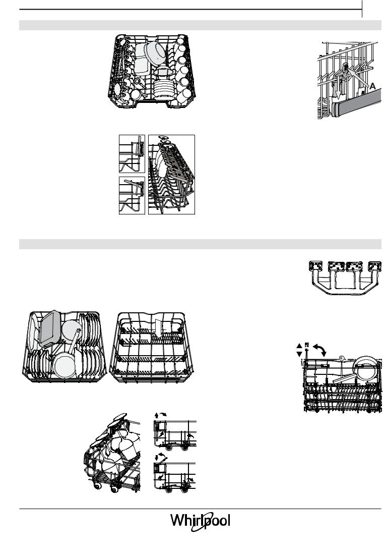 WHIRLPOOL WFP 5O41 PLG X Daily Reference Guide