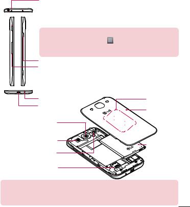 LG LGE986 User manual