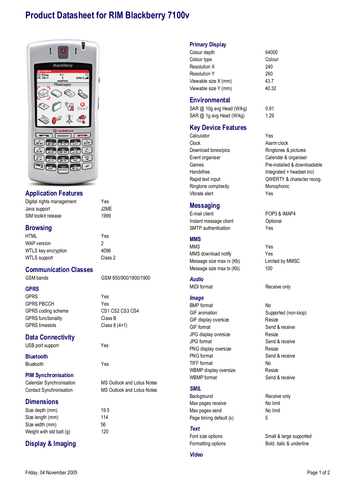 Blackberry 7100V User Manual