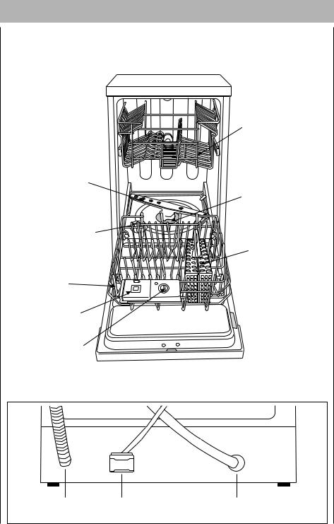 AEG ÖKO FAVORIT 5470 User Manual