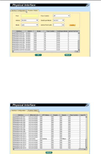 Asus GIGAX 3124 User Manual