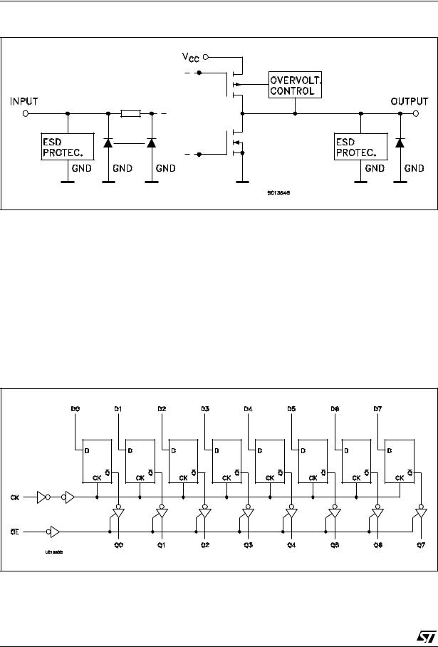 ST 74LCX374 User Manual