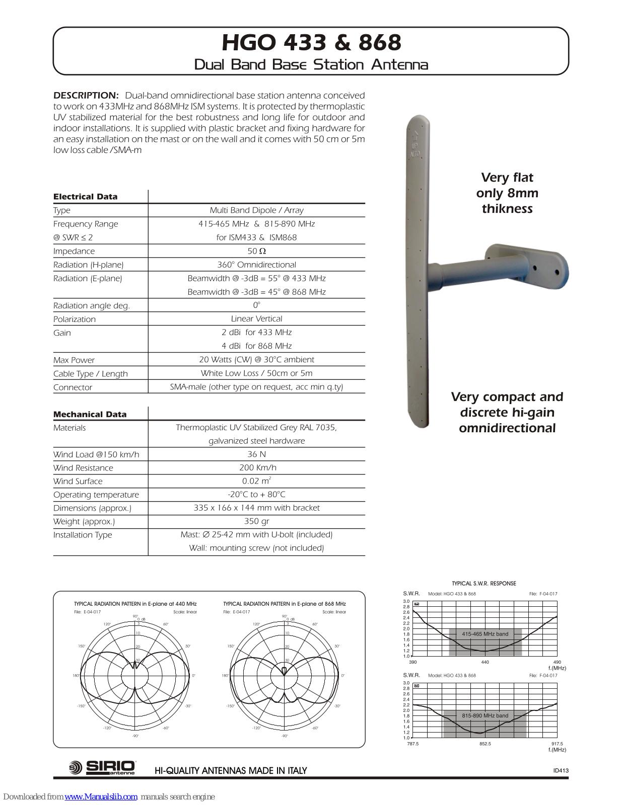 Sirio Antenne HGO 433, HGO 868 Installation Instructions Manual