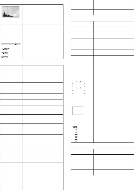 Sony DSC-N2 User Manual