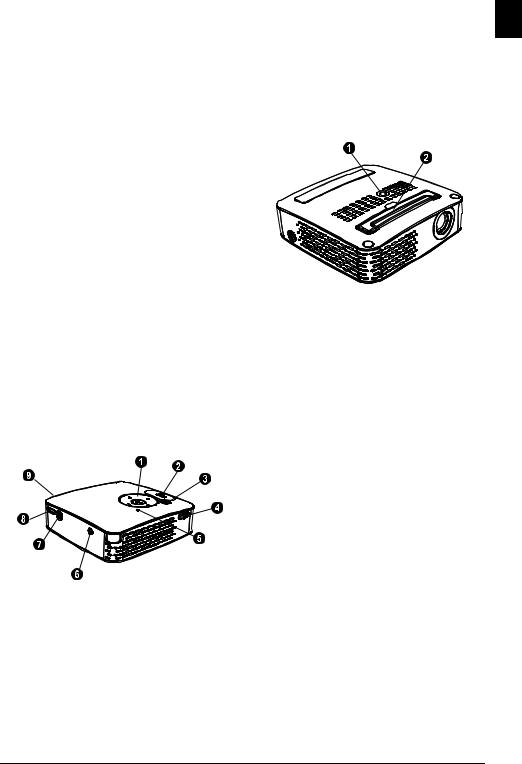 Philips PPX1230 User Manual