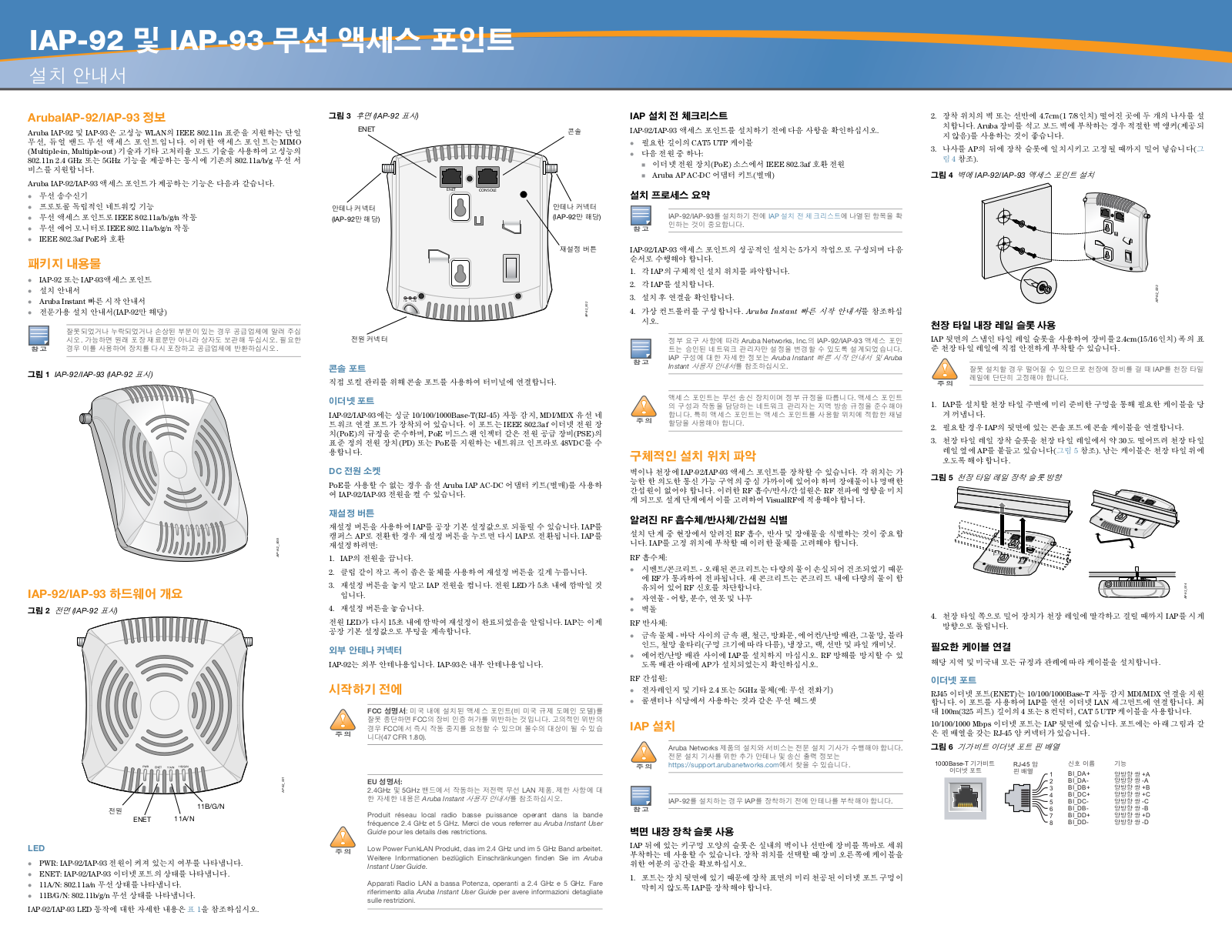 Dell W-IAP92, W-IAP93 User Manual