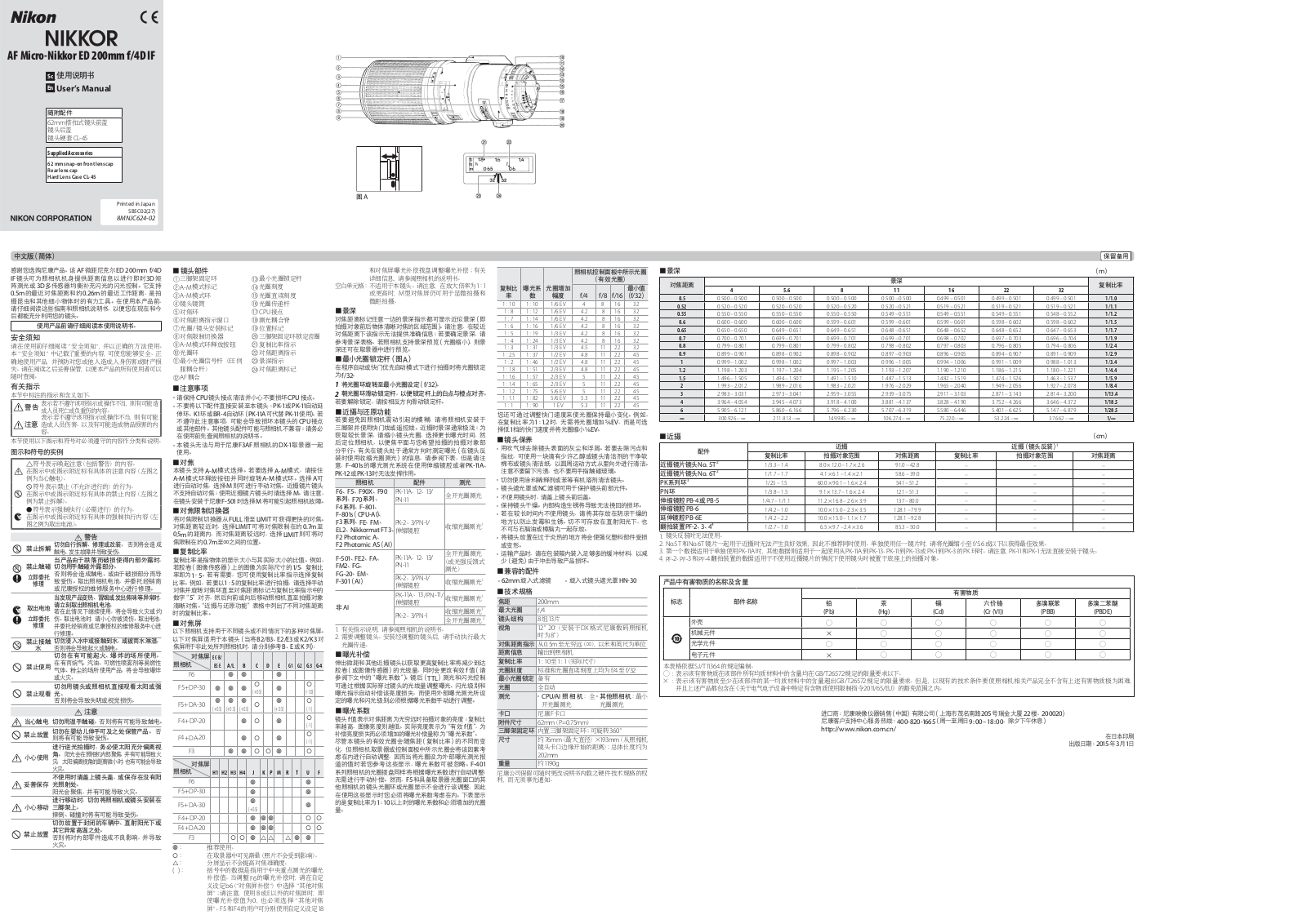 Nikon AF Micro-Nikkor 200mm f/4D IF-ED User's Manual