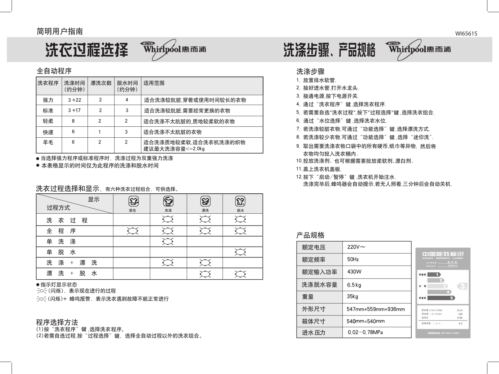 Whirlpool WI6561S User Guide