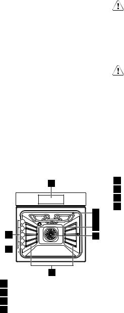 electrolux EOL5821 User Manual