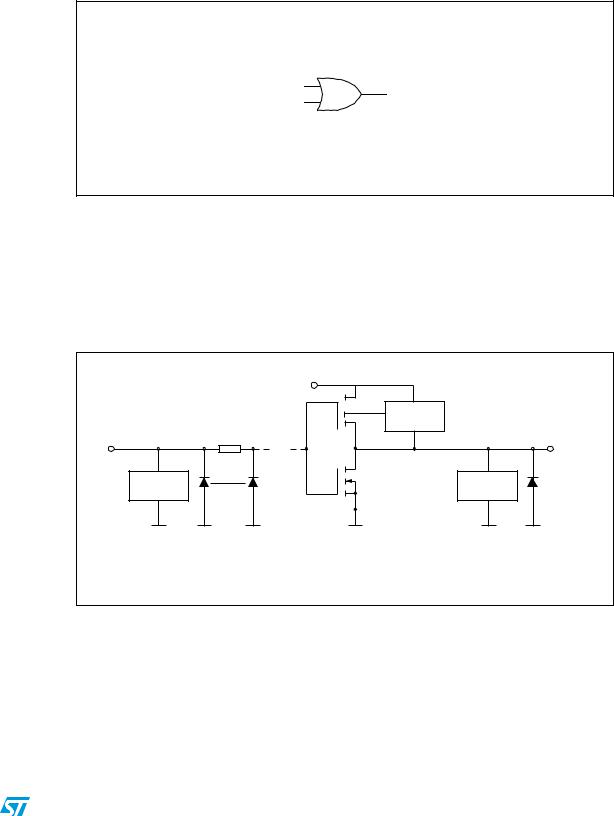 ST 74AUP1G32 User Manual