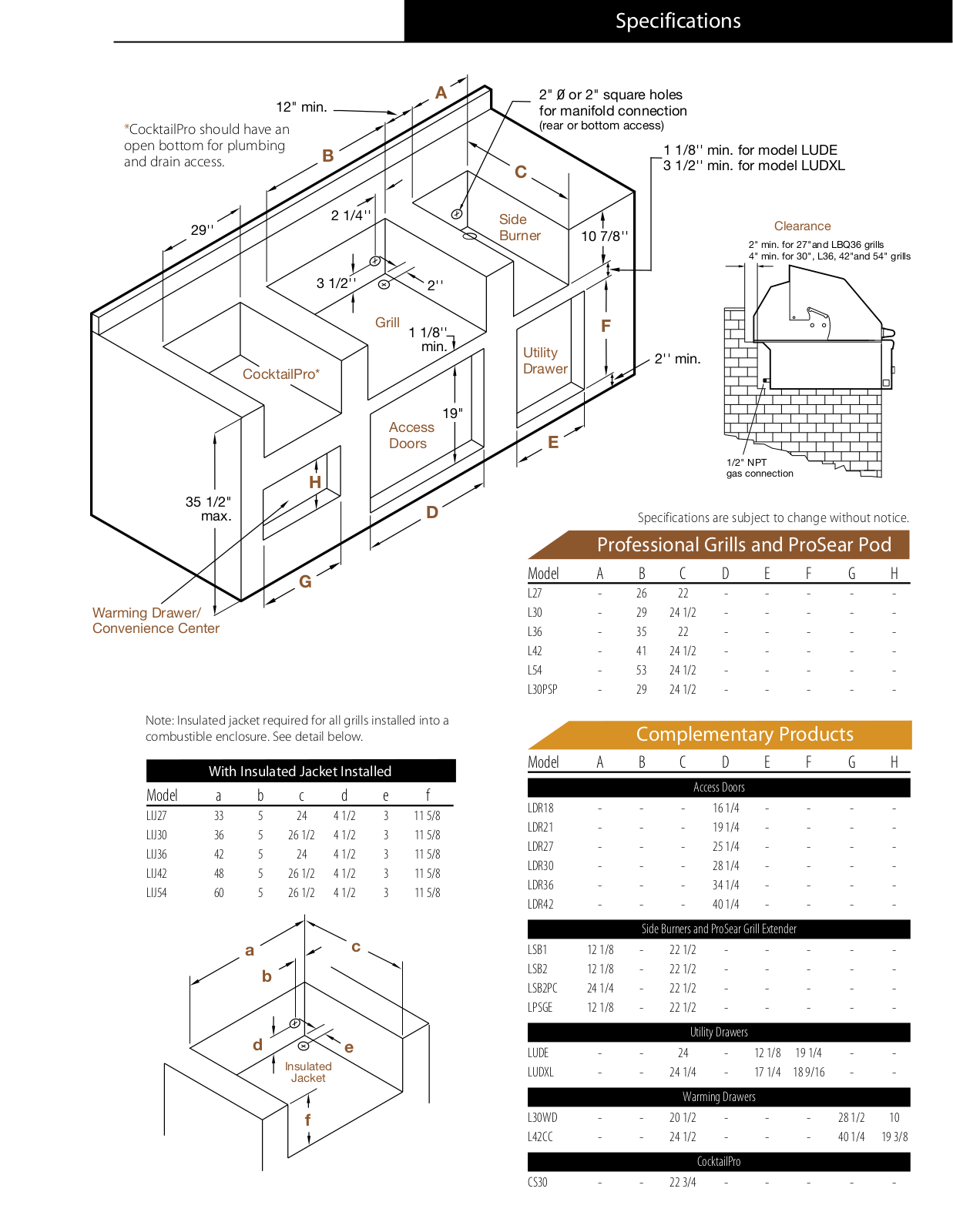 Lynx LSTLP PRODUCT SPECIFICATIONS