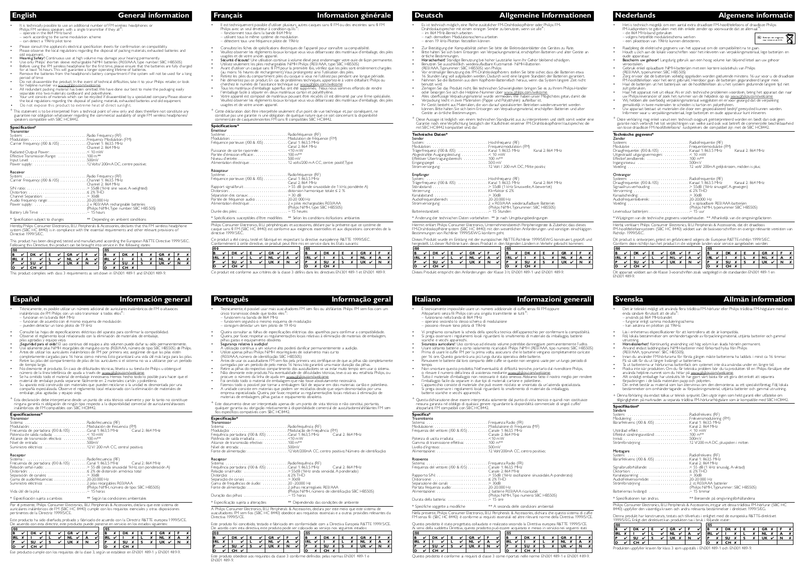 Philips SBCHC8440 Operating Instructions