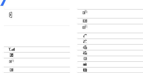 Samsung SWDE3010 Users Manual