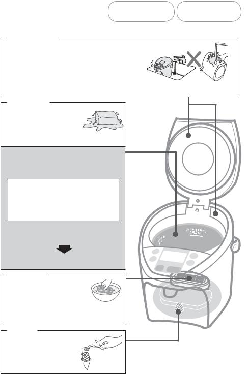 Panasonic NCSSA400 Operating Instructions