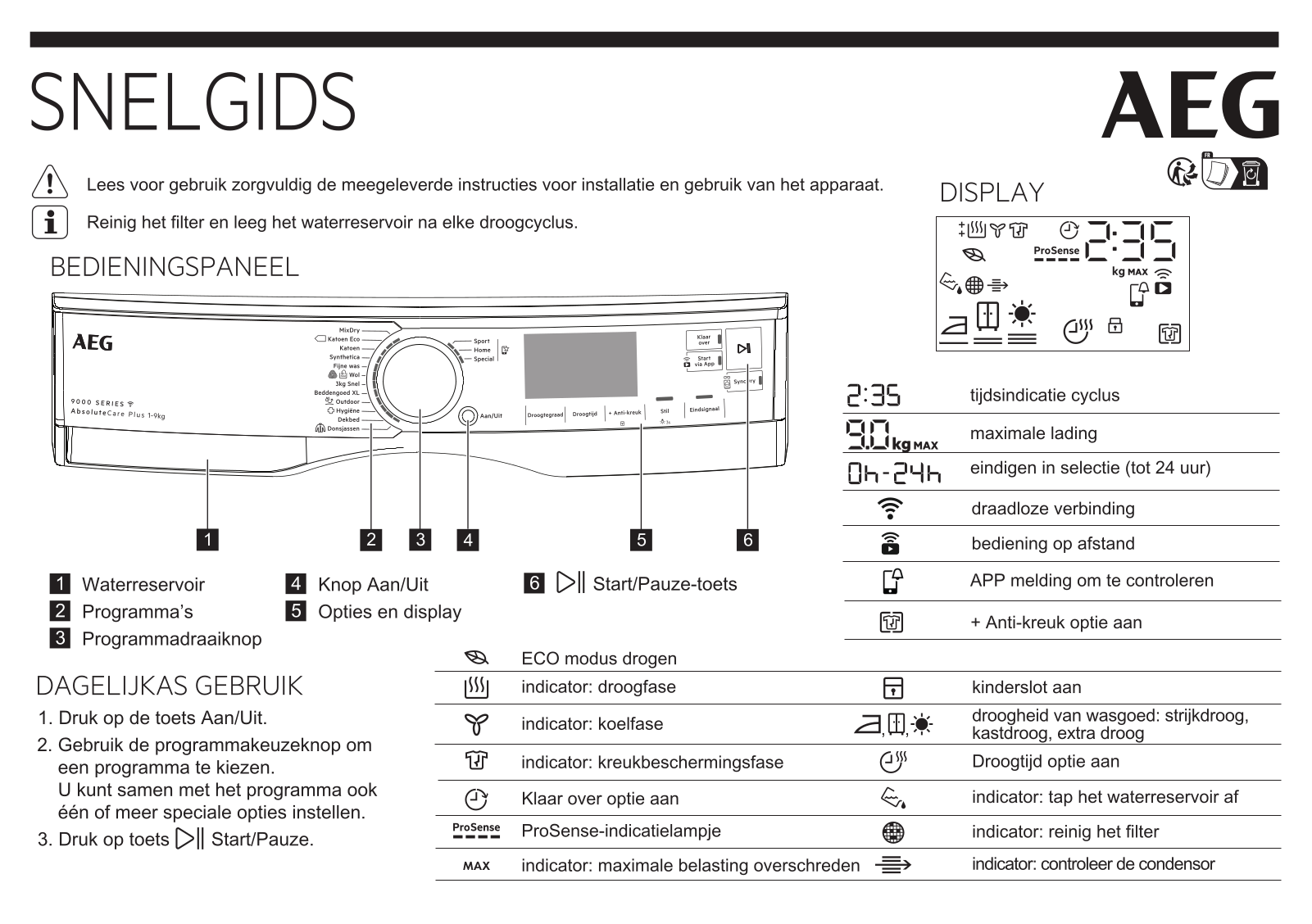 Aeg TR969M6C, 916 099 250 Quick Guides - ManualMachine.com