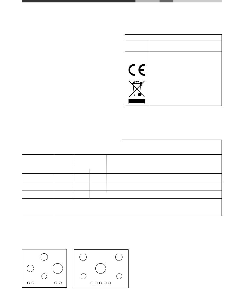 Hotpoint Ariston PK 644D GH X /HA LPG, PKQ644D GH, PK 755D GH X /HA LPG, PKQ755D GH User Manual