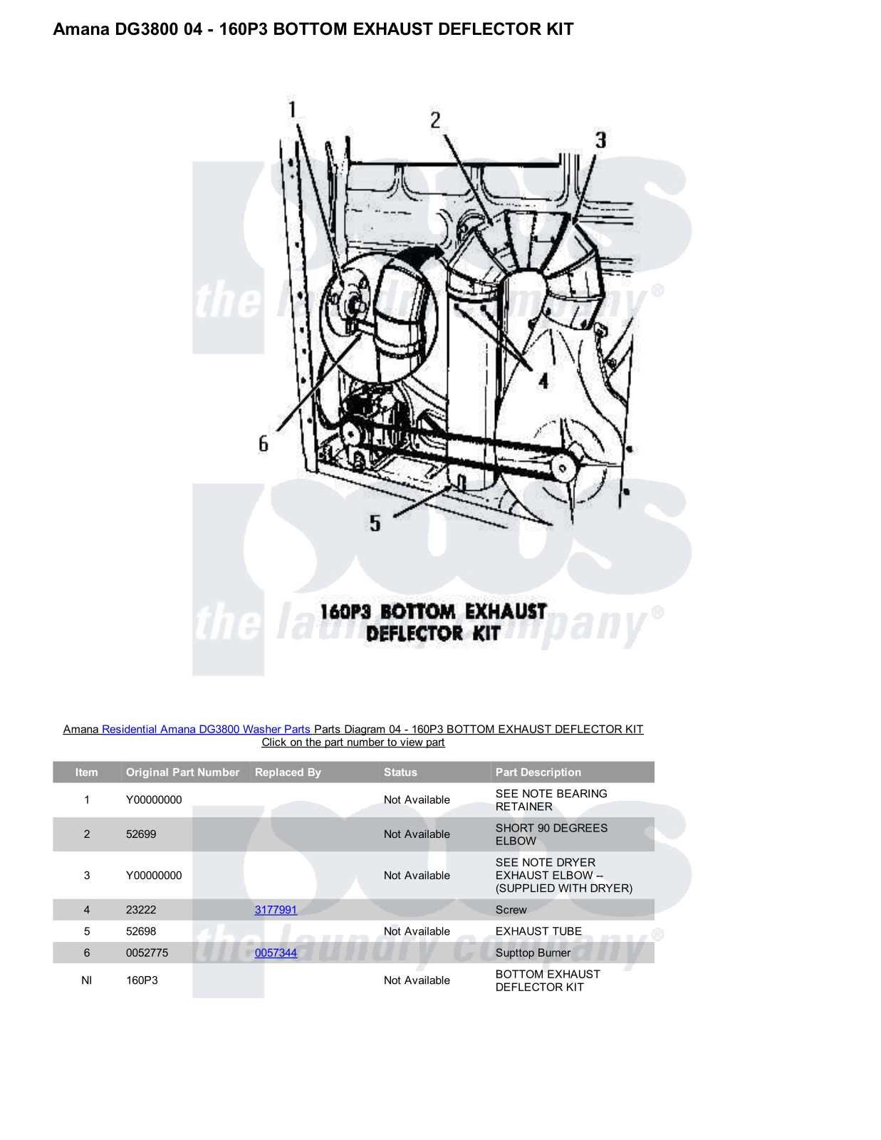 Amana DG3800 Parts Diagram