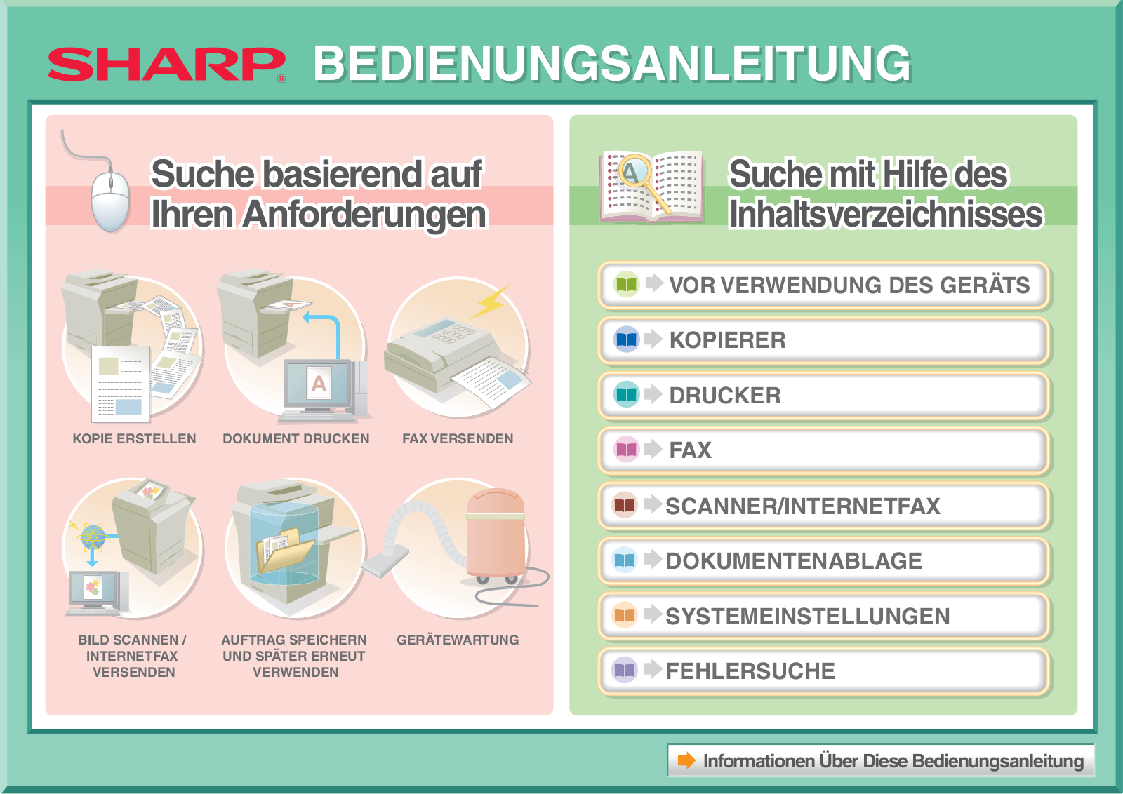 Sharp MX-M464N, MX-M364N, MX-M564N User Manual