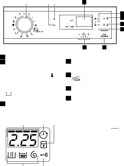 AEG EWP11066TW User Manual