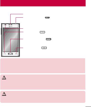 LG LGE612 Owner’s Manual