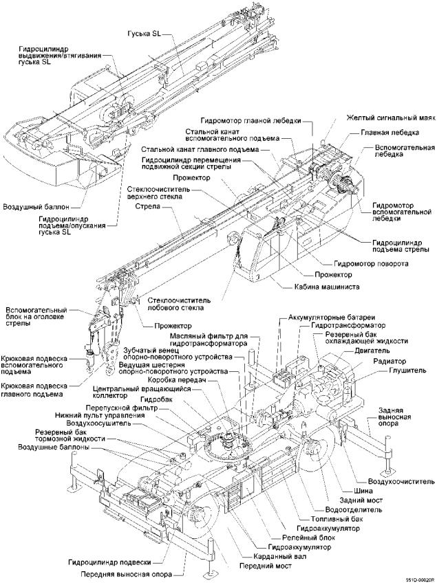 KATO SR-700LS Instruction Manual