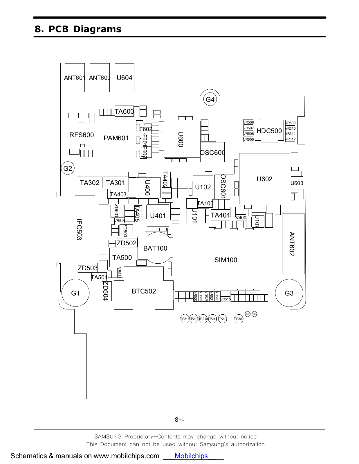 Samsung SGH-D520 Schematics